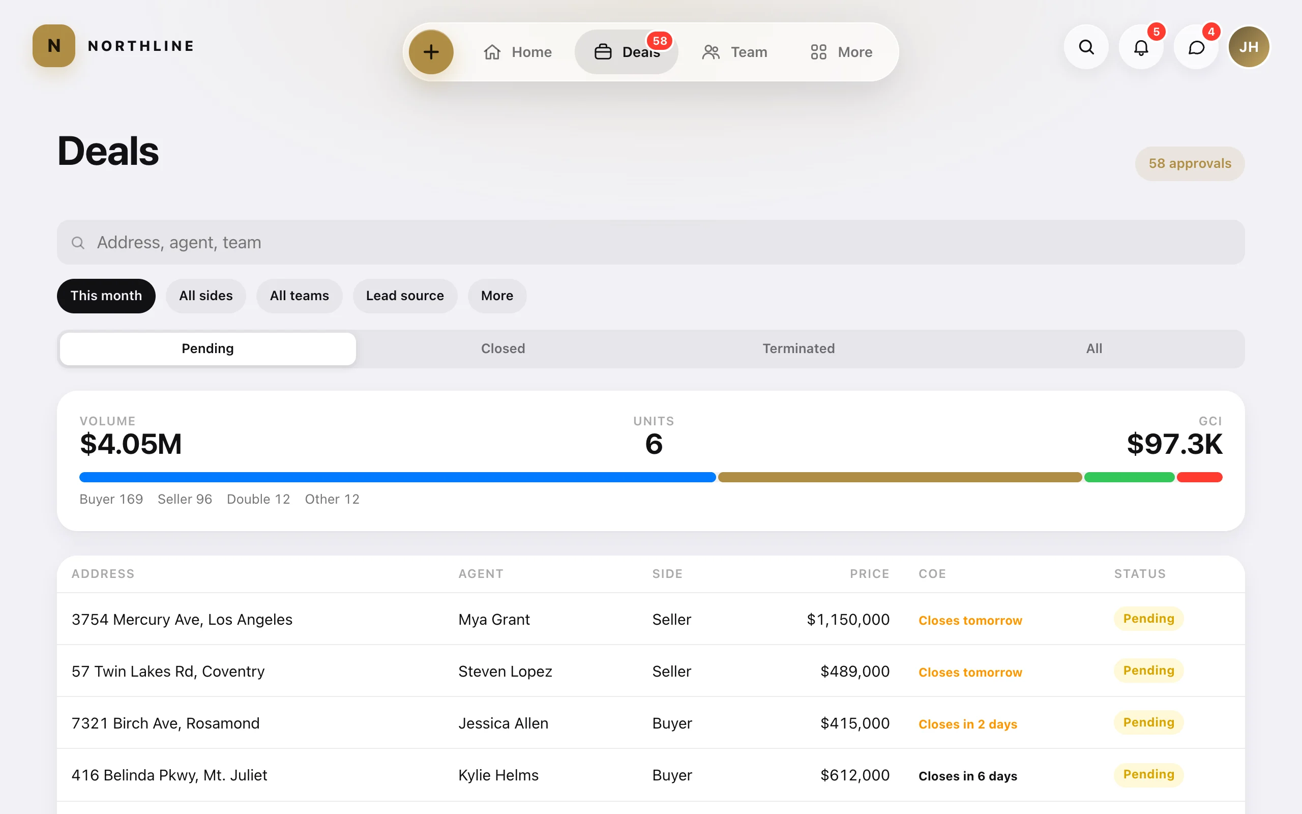 Deals and commissions in the Appomark Platform